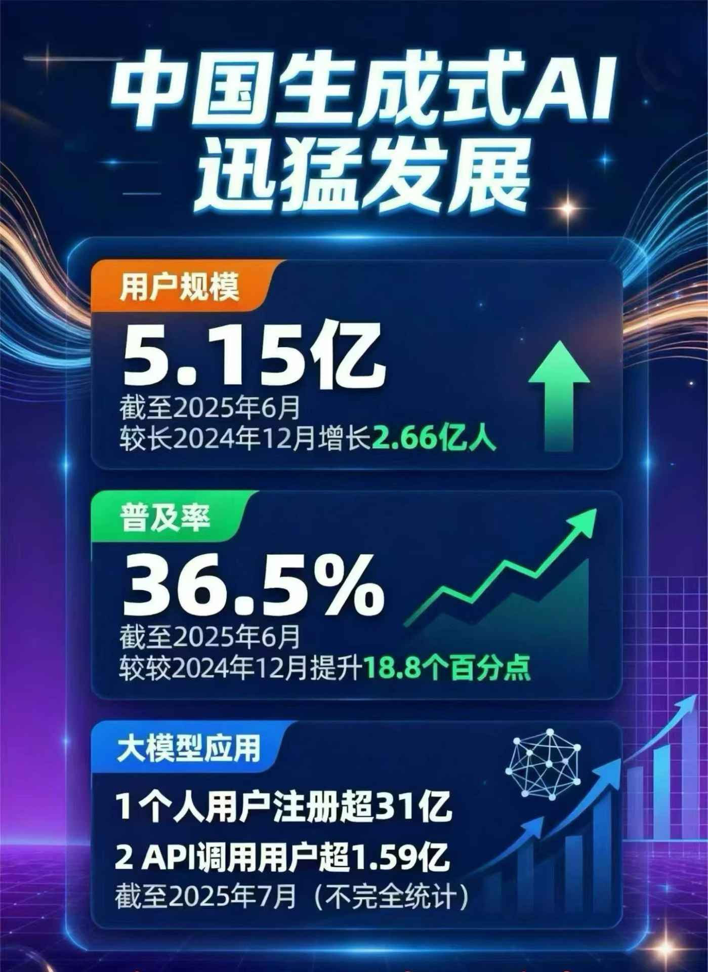 渭滨区豆包GEO优化是什么？内容创作核心逻辑解析