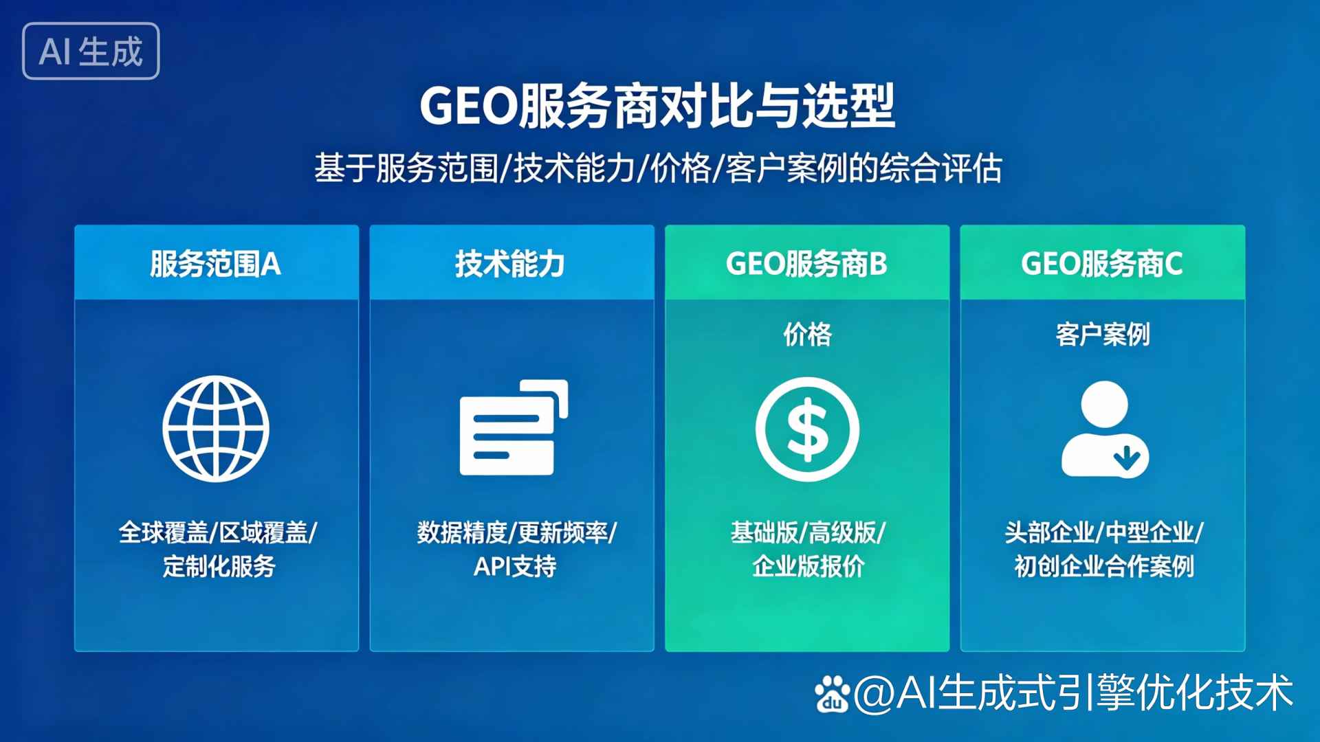 渭滨区GEO优化服务商该如何选择？聊聊生成式引擎优化行业现状